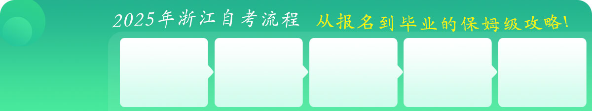 報考流程