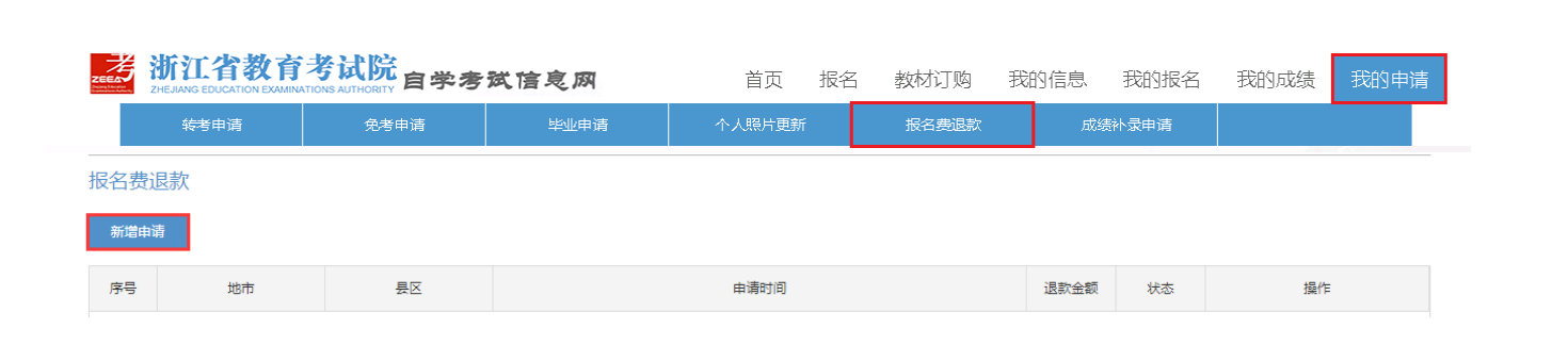 報名費退款