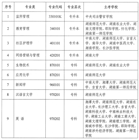 1661219575629735.png 湖南.png