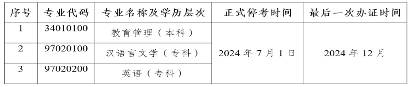 1661220544273597.png 云南.png