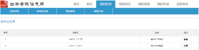浙江省自學考試報名指南：社會考生-續考生
