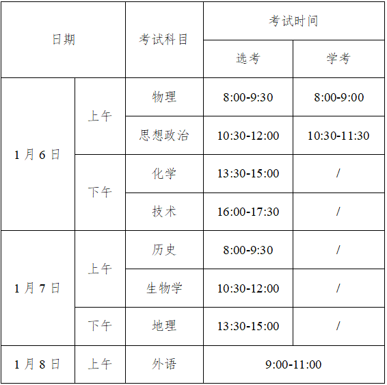2023年1月浙江省選考、學考科目與時間表.png