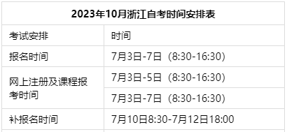 2023年下半年浙江自考報名時間.png 2023年下半年浙江自考報名時間.png