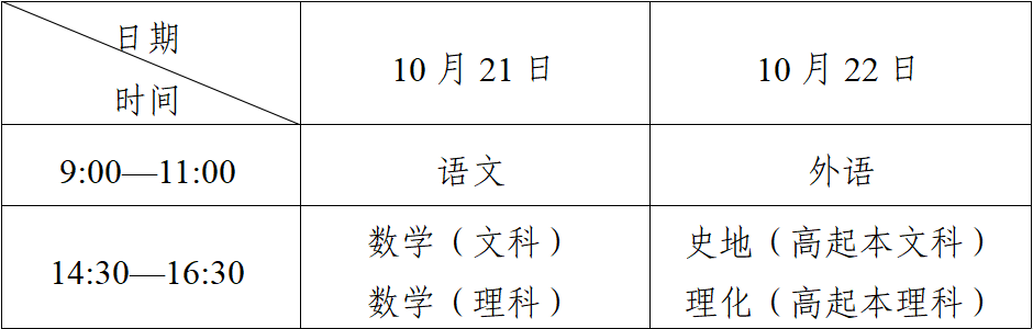 高起本、高起專考試時間表.png