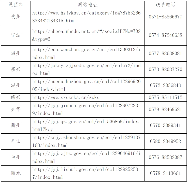 聯(lián)系方式.png