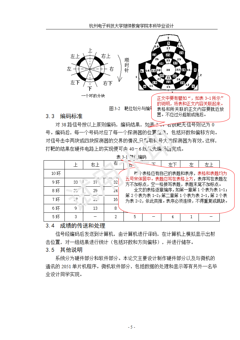 理工類專業畢業論文模板（更新）_10.png