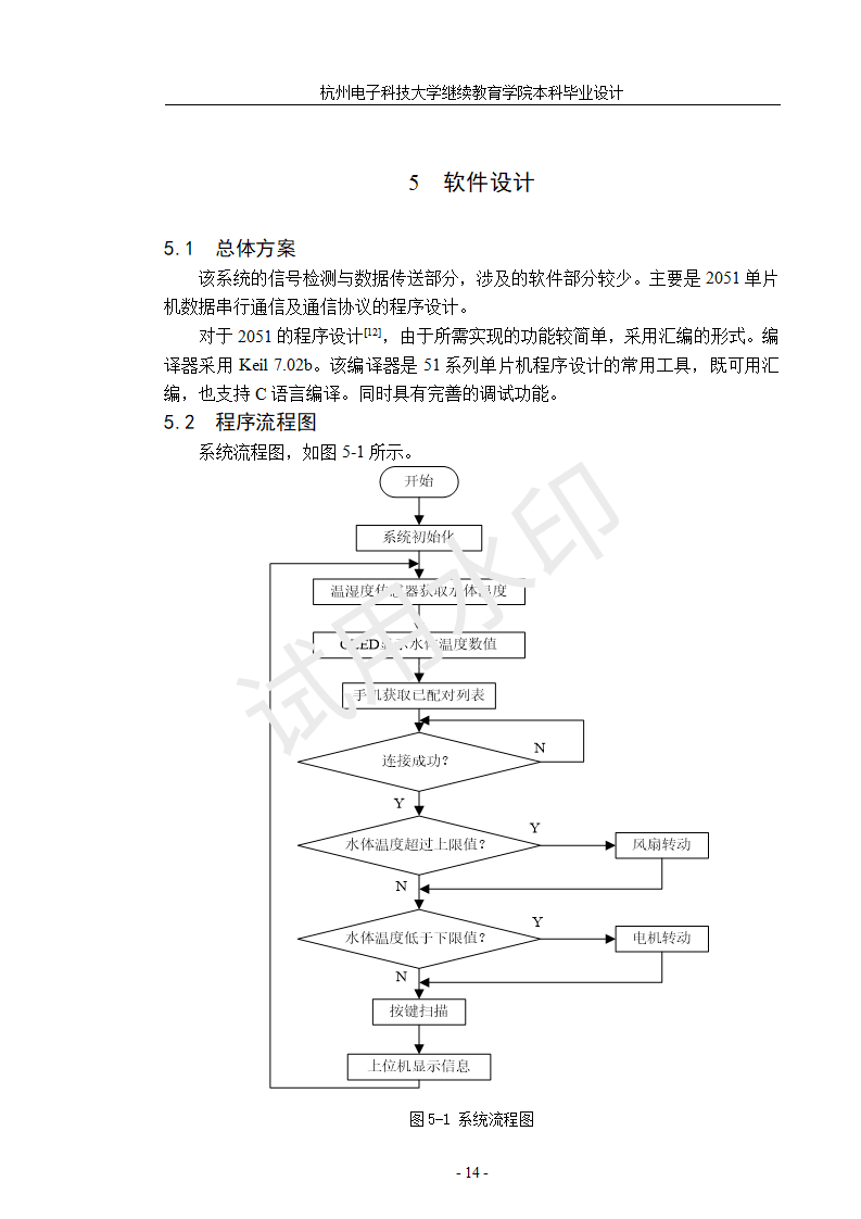 理工類專業畢業論文模板（更新）_19.png