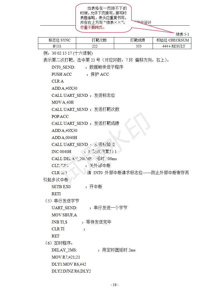 理工類專業畢業論文模板（更新）_21.png