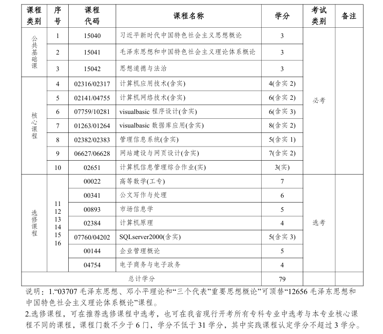 1753334694784363.png image.png