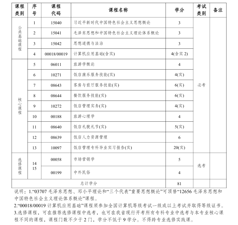 1753336266830348.png image.png