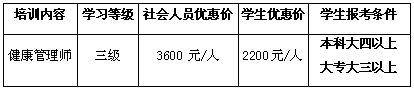 收費標準