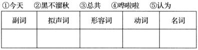 2020年4月浙江自學考試《現代漢語》模擬試題——非選擇題
